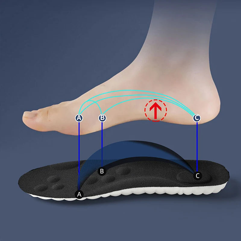 Soft Arch Insoles