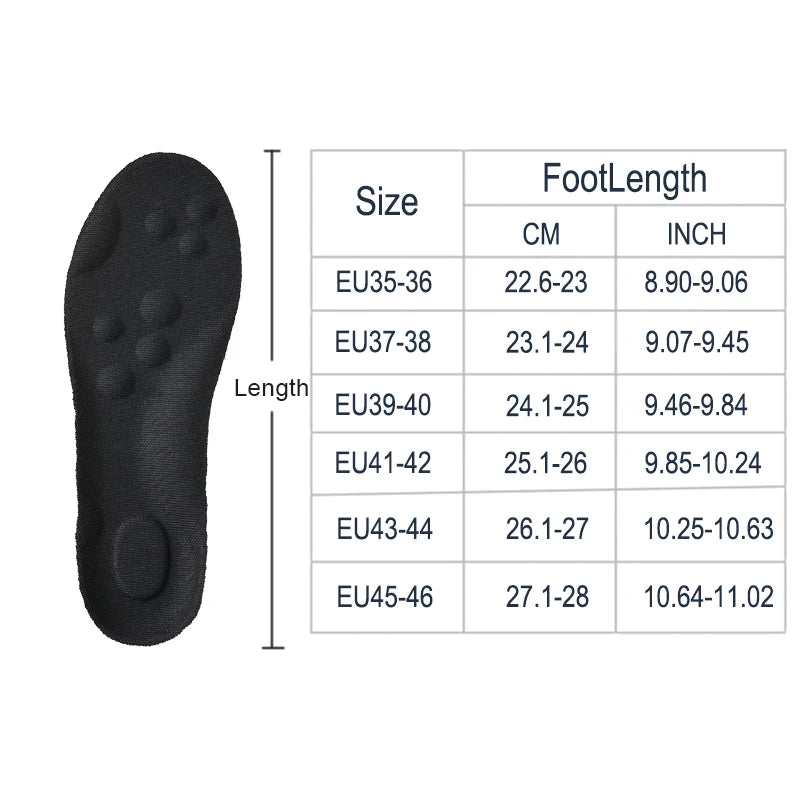 Soft Arch Insoles